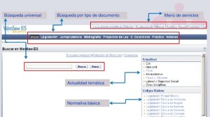 Aranzai-Westlaw. Página de inicio 
