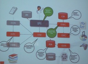 Estándares internacionales. ©Santiago Schuster.